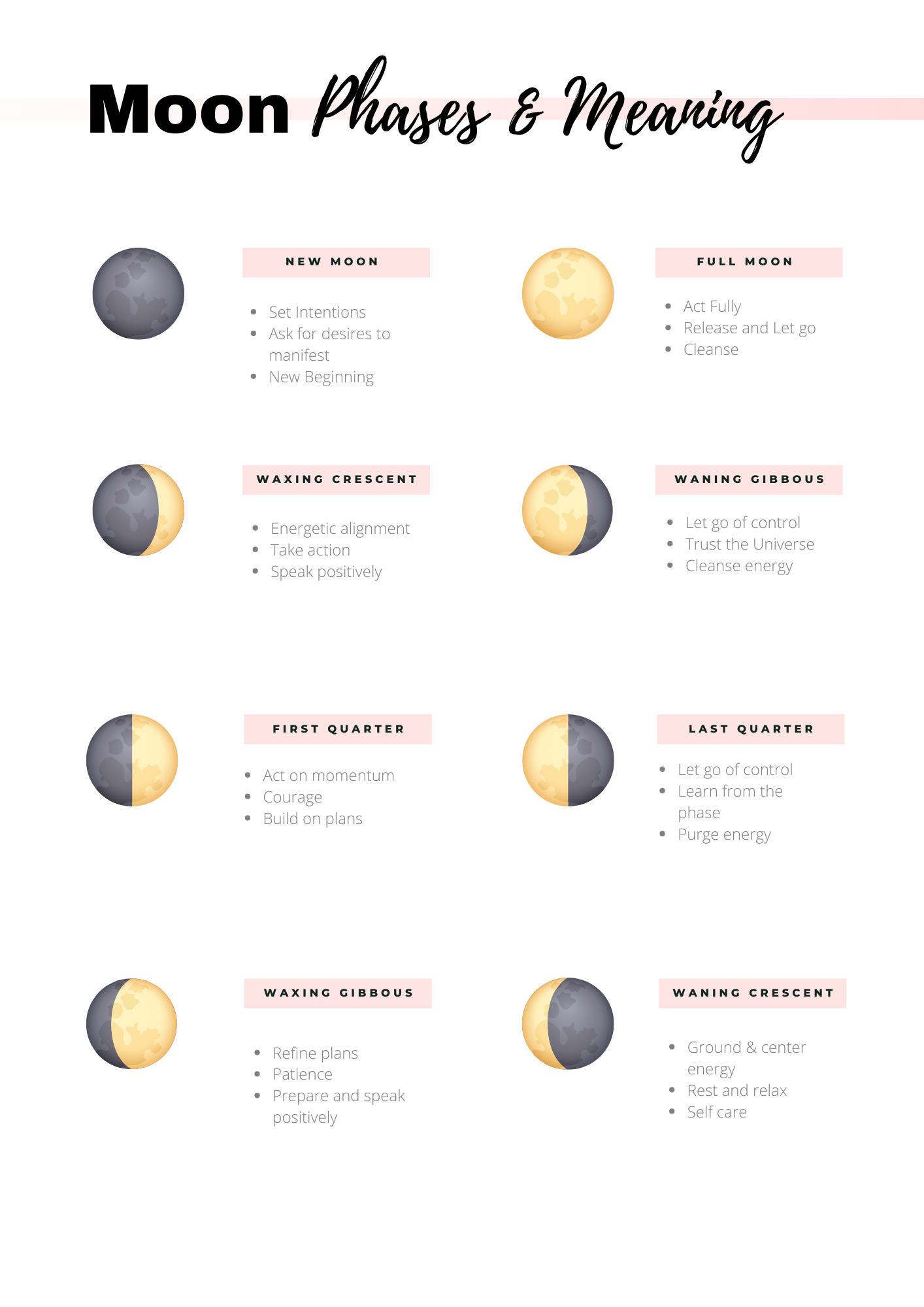 Moon Manifestation Planner