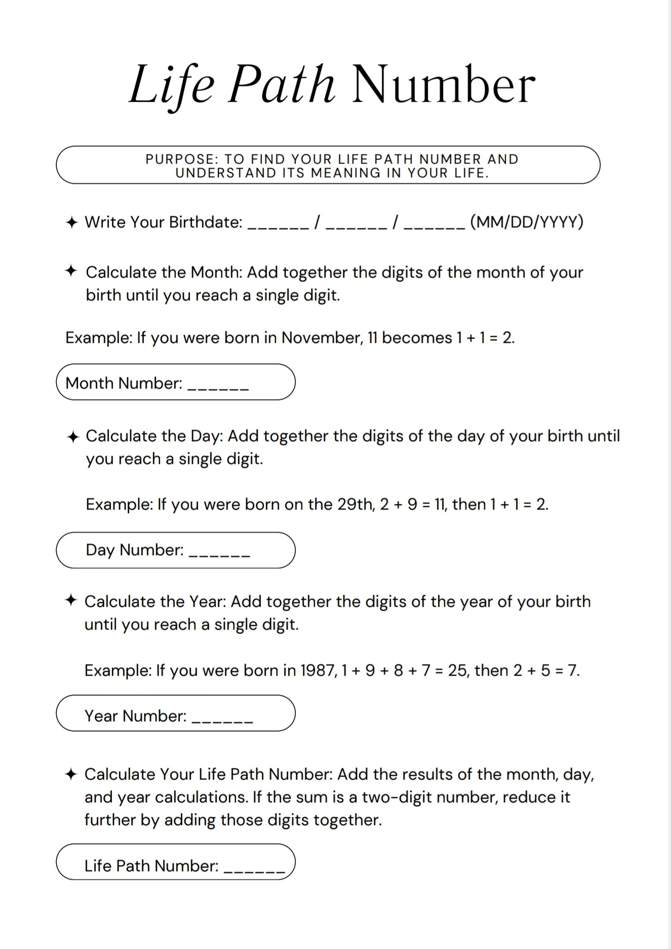 The Ultimate Numerology Guide